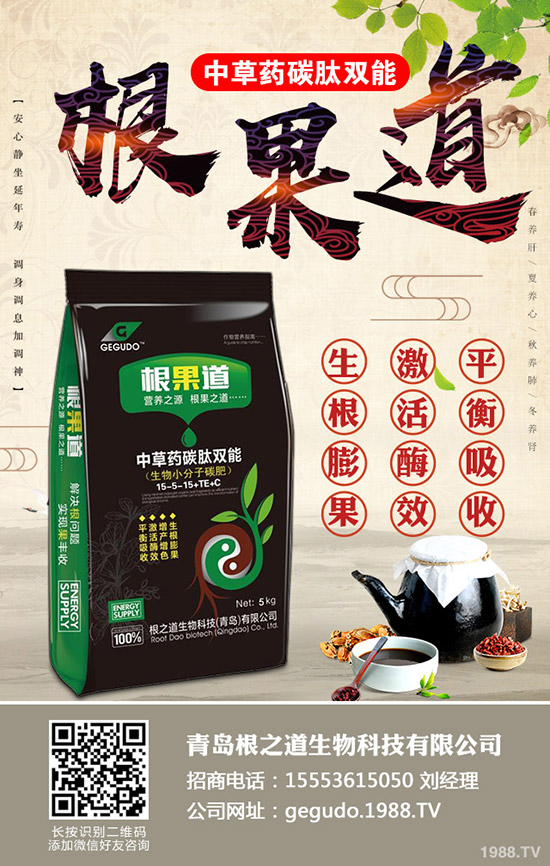 2019-12-5尿素行情有所回暖!尿素后市行情預測!