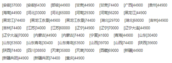 2020年搶手機型雷沃谷神GE80(4LZ-8E2)輪式谷物聯(lián)合收割機基本參數(shù)!報價和補貼多么?