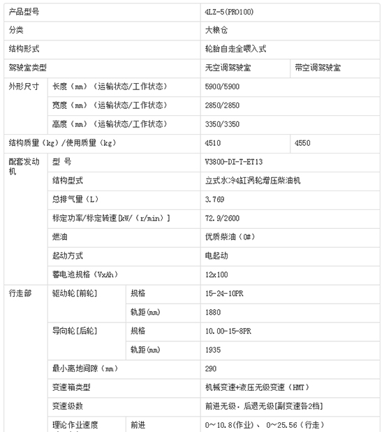2020備受矚目久保田4LZ-5(PRO100)小麥聯(lián)合收割機價格、性能、參數、及補貼力度!