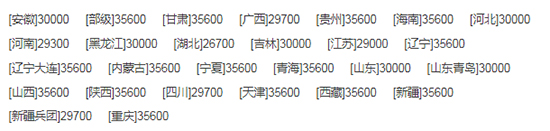 2020備受矚目久保田4LZ-5(PRO100)小麥聯(lián)合收割機價格、性能、參數、及補貼力度!