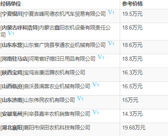 2020備受矚目久保田4LZ-5(PRO100)小麥聯(lián)合收割機價格、性能、參數、及補貼力度!