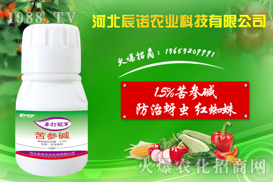 1.5%Aʲôܚʲôx1.5%Ac(din)ʹ÷
